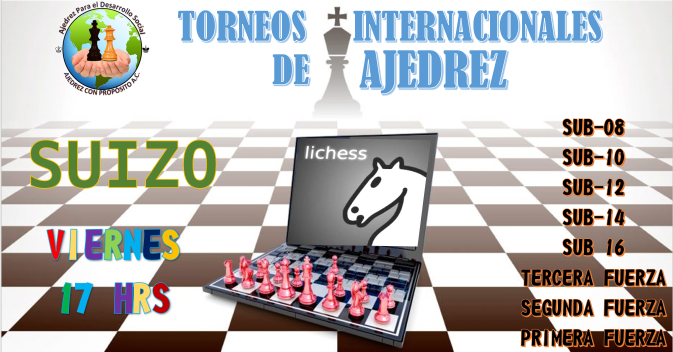 TORNEOS DE AJEDREZ ONLINE ACPAC 2020
